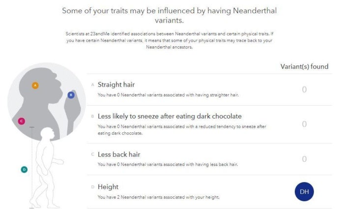 23andMe vs. AncestryDNA: Which ancestry DNA kit is better?